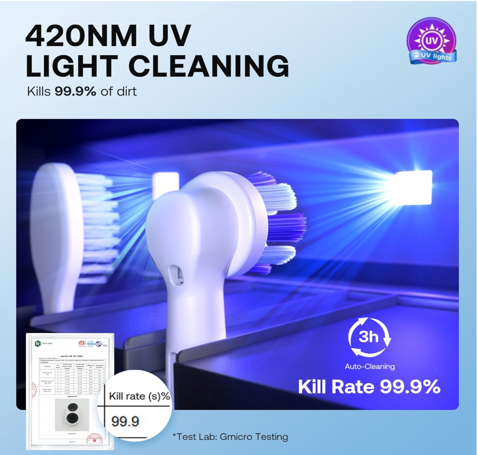 UV Toothbrush Sanitizer