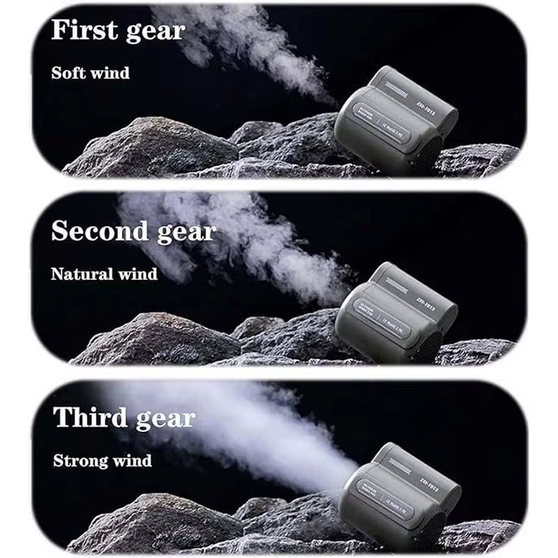 Portable Rechargeable Waist Fan Mini Personal Summer Cooling Fan for Travel Outdoor Sports with 4500Mah Battery