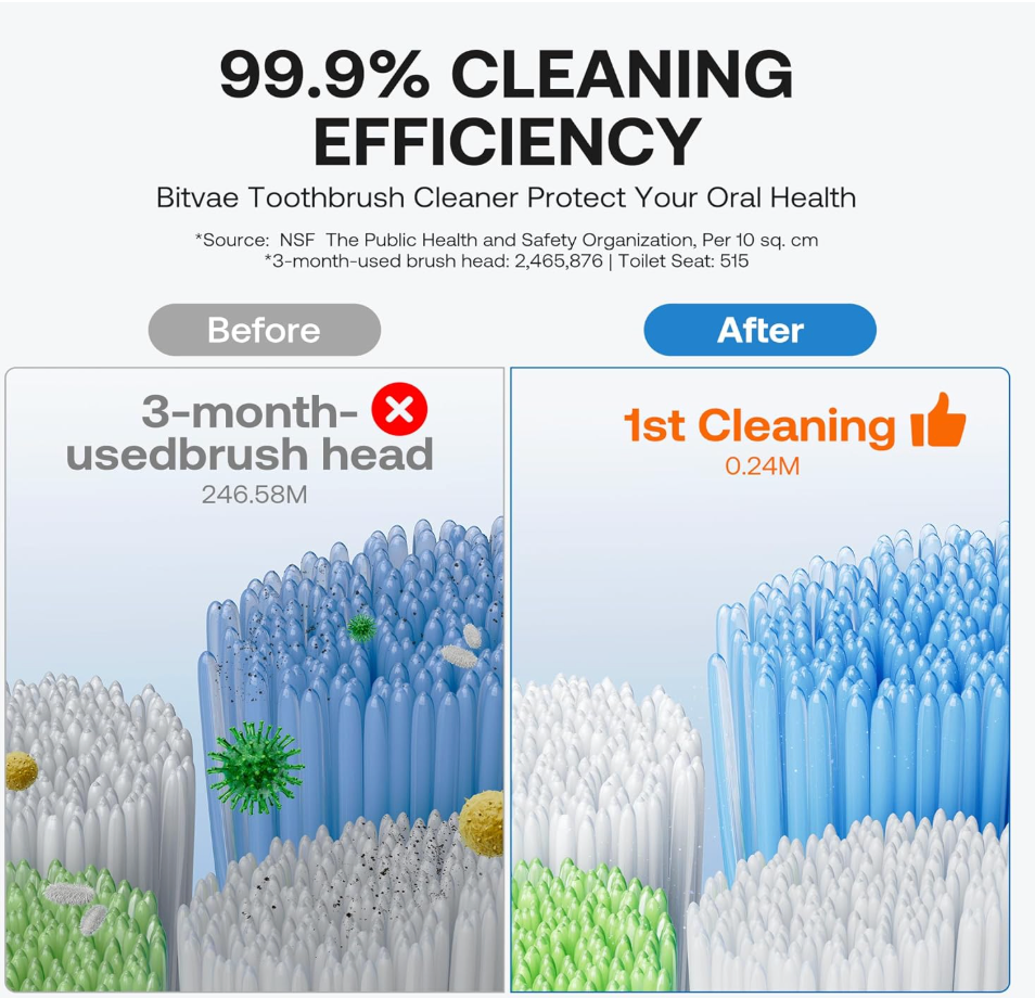 UV Toothbrush Sanitizer