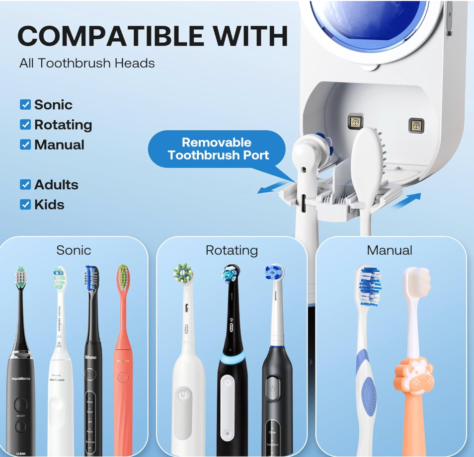 UV Toothbrush Sanitizer