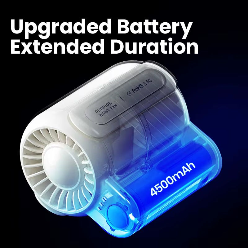 Portable Rechargeable Waist Fan Mini Personal Summer Cooling Fan for Travel Outdoor Sports with 4500Mah Battery